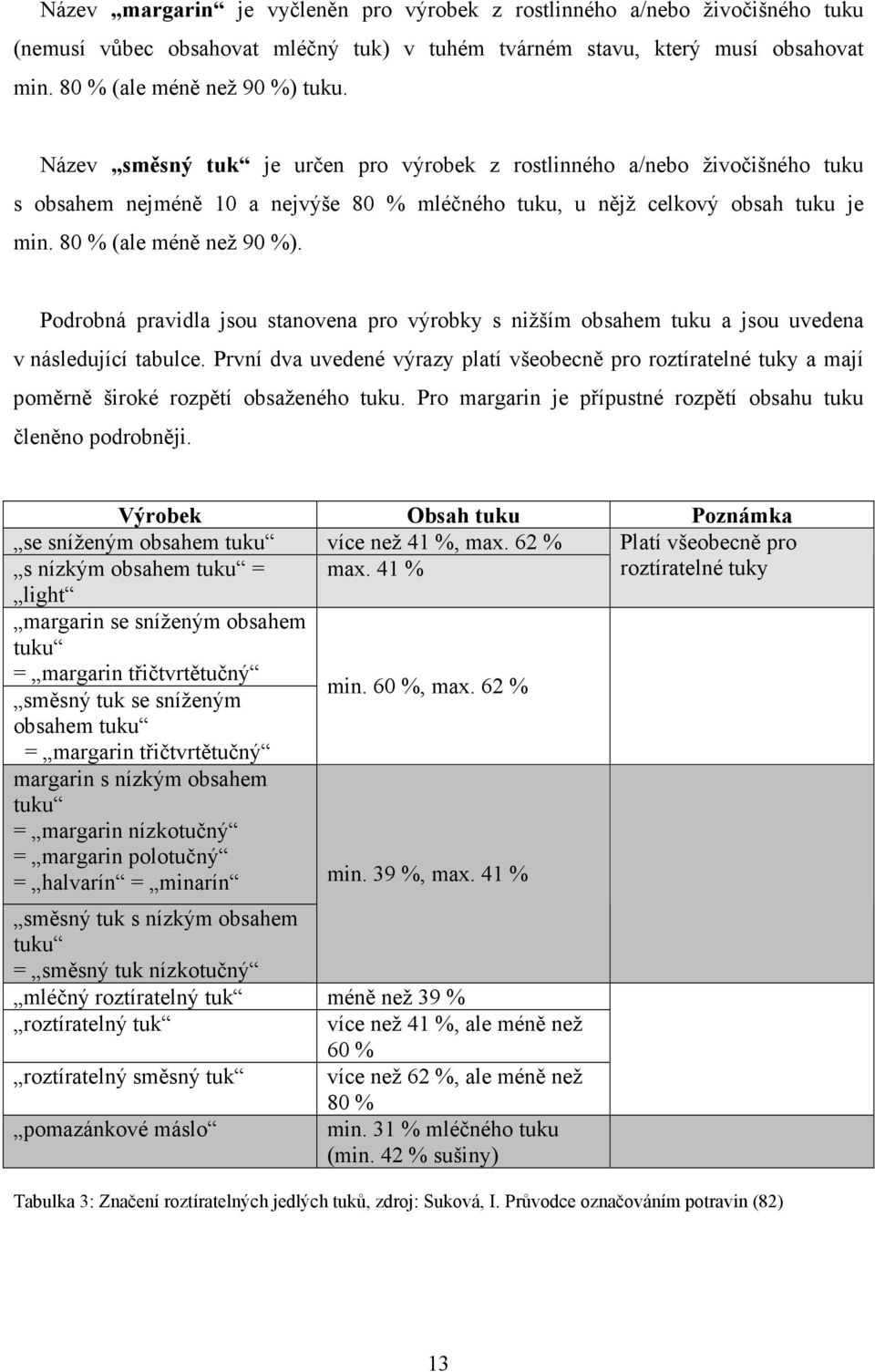 Podrobná pravidla jsou stanovena pro výrobky s nižším obsahem tuku a jsou uvedena v následující tabulce.