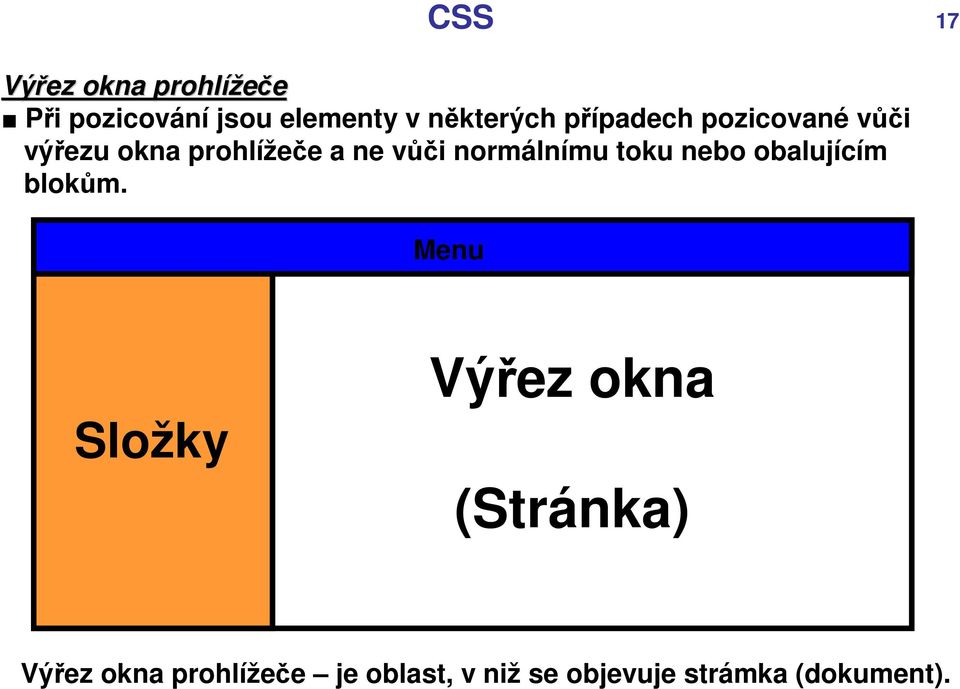 vůči normálnímu toku nebo obalujícím blokům.