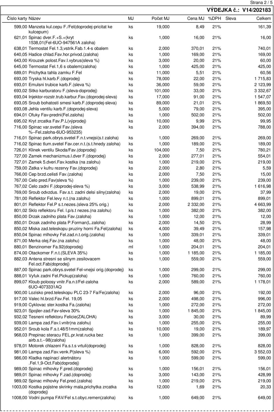 (zaloha) ks 1,000 169,00 21% 169,00 643,00 Krouzek polost.fav.i.vybrus(sleva %) ks 3,000 20,00 21% 60,00 645,00 Termostat Fel.