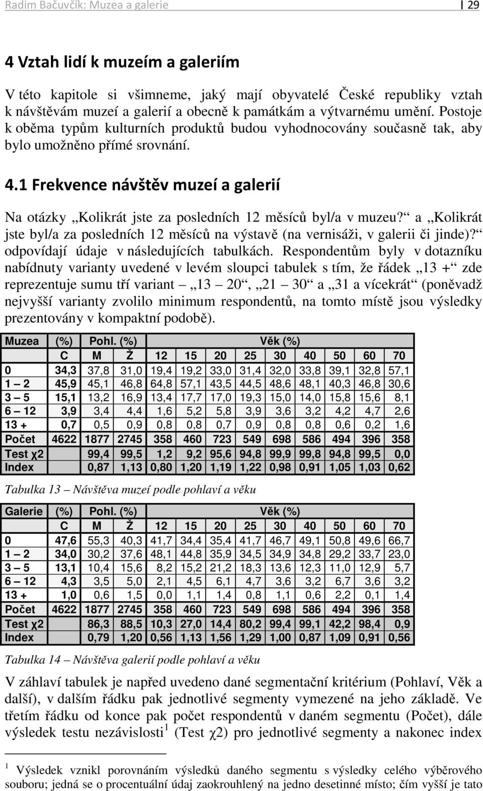 1 Frekvence návštěv muzeí a galerií Na otázky Kolikrát jste za posledních 12 měsíců byl/a v muzeu? a Kolikrát jste byl/a za posledních 12 měsíců na výstavě (na vernisáži, v galerii či jinde)?