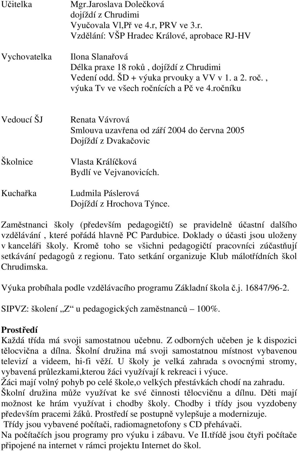 ročníku Vedoucí ŠJ Školnice Kuchařka Renata Vávrová Smlouva uzavřena od září 2004 do června 2005 Dojíždí z Dvakačovic Vlasta Králíčková Bydlí ve Vejvanovicích.