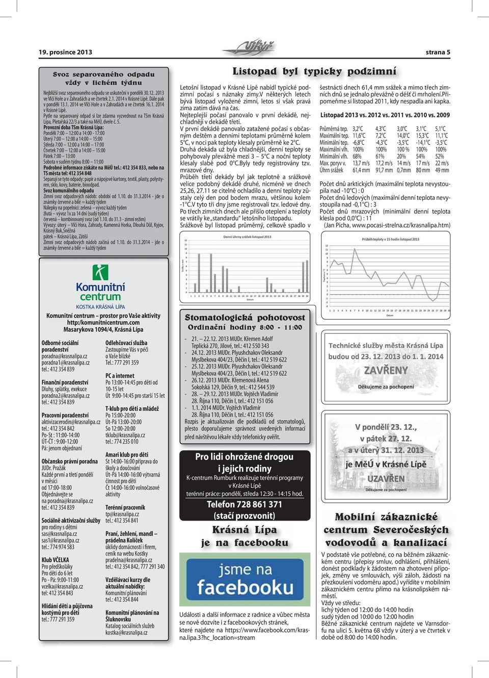 Pytle na separovaný odpad si lze zdarma vyzvednout na TSm Krásná Lípa, Pletařská 22/3 a také na MěÚ, dveře č. 5.