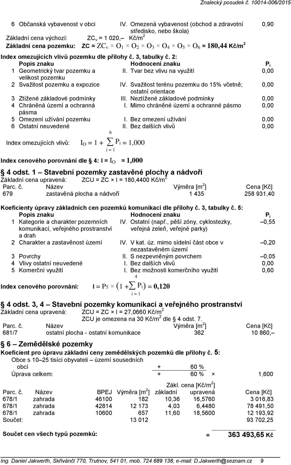 vlivů pozemku dle přílohy č. 3, tabulky č. 2: Popis znaku Hodnocení znaku P i 1 Geometrický tvar pozemku a II. Tvar bez vlivu na využití 0,00 velikost pozemku 2 Svažitost pozemku a expozice IV.