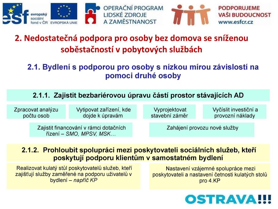 1. Zajistit bezbariérovou úpravu částí prostor stávajících AD Zpracovat analýzu počtu osob Vytipovat zařízení, kde dojde k úpravám Vyprojektovat stavební záměr Vyčíslit investiční a provozní náklady