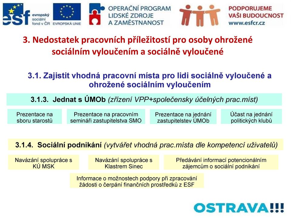 míst) Prezentace na sboru starostů Prezentace na pracovním semináři zastupitelstva SMO Prezentace na jednání zastupitelstev ÚMOb Účast na jednání politických klubů 3.1.4.