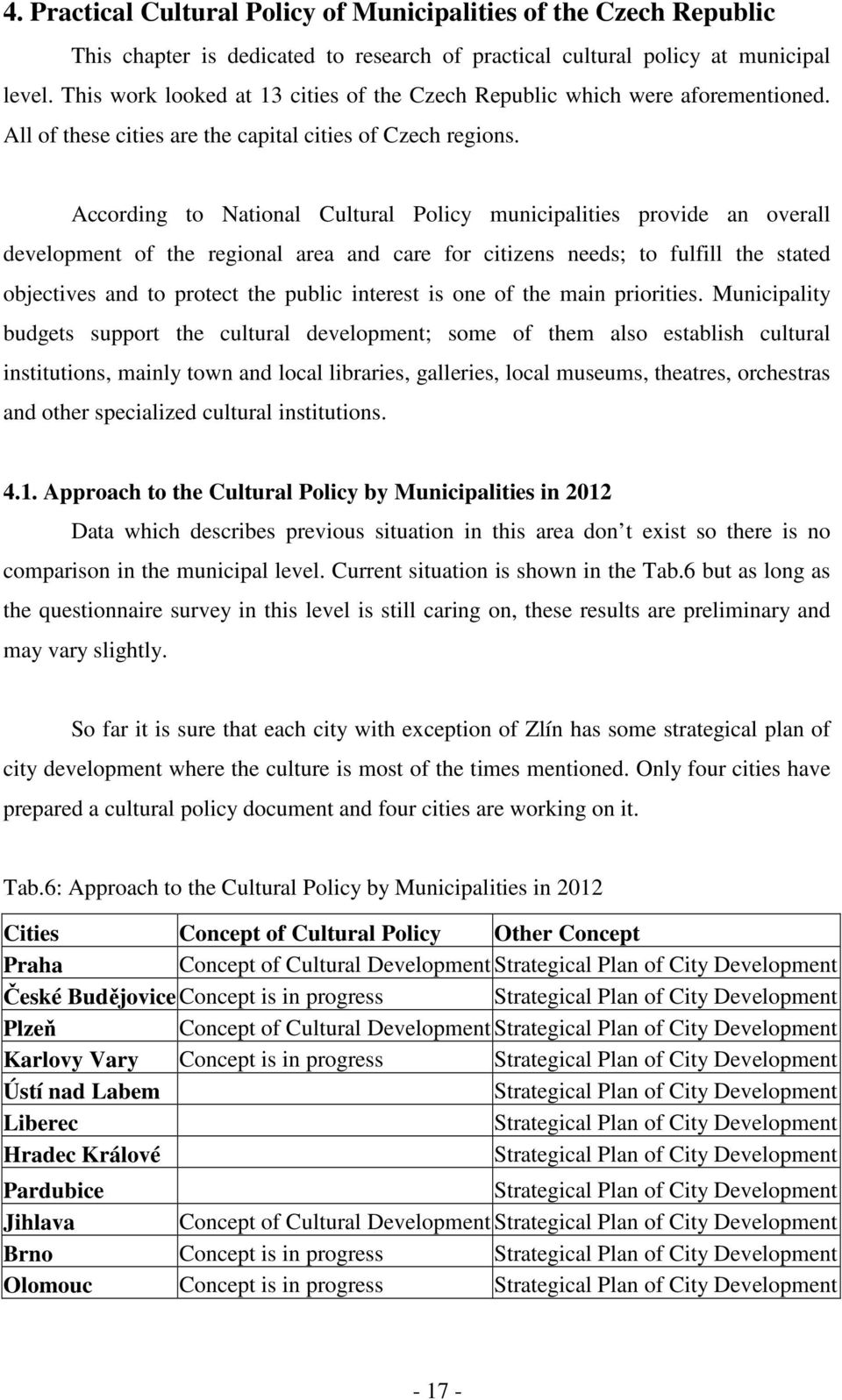 According to National Cultural Policy municipalities provide an overall development of the regional area and care for citizens needs; to fulfill the stated objectives and to protect the public