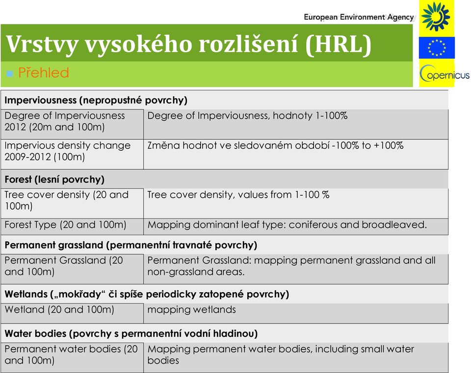 +100% Čtvrtá úroveň osnovy Pátá úroveň osnovy Šestá úroveň Sedmá úroveň Osmá úroveň textu Tree cover density, values from 1-100 % Permanent grassland (permanentní travnaté povrchy) Permanent