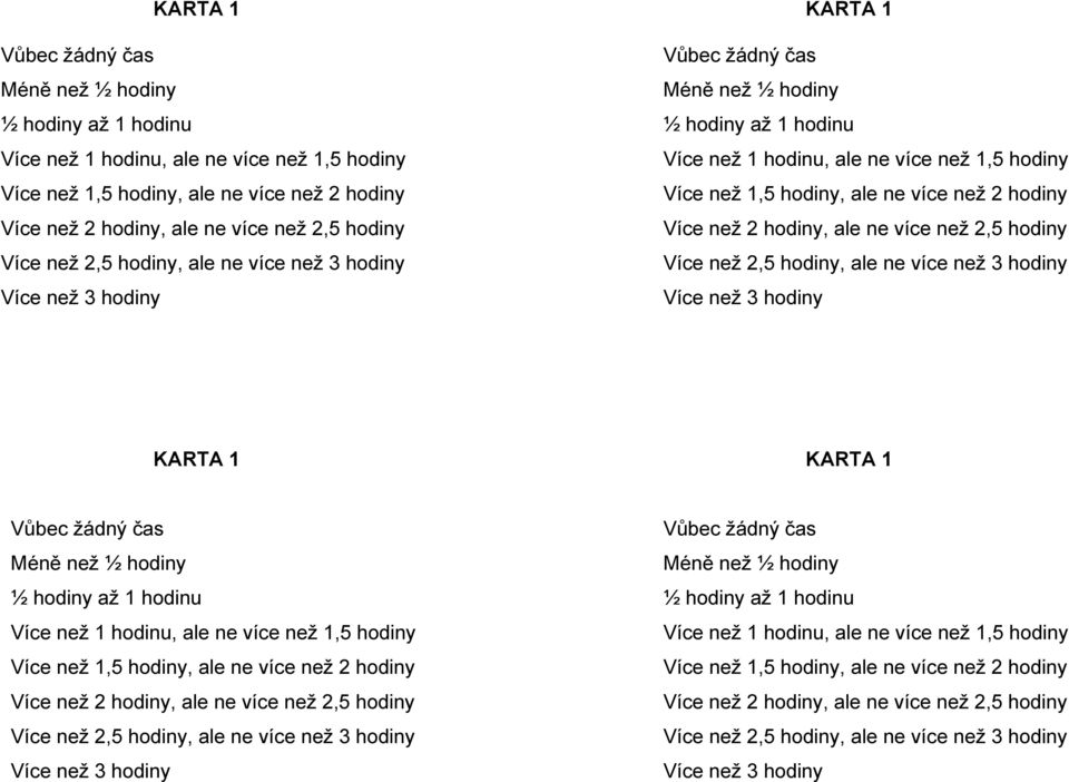 hodiny Více než 3 hodiny Vůbec žádný čas Méně než ½ hodiny ½ hodiny až 1 hodinu Více než 1 hodinu, ale ne více než 1,5 hodiny Více než 1,5 hodiny, ale ne více než 2 hodiny Více než 2 hodiny, ale ne