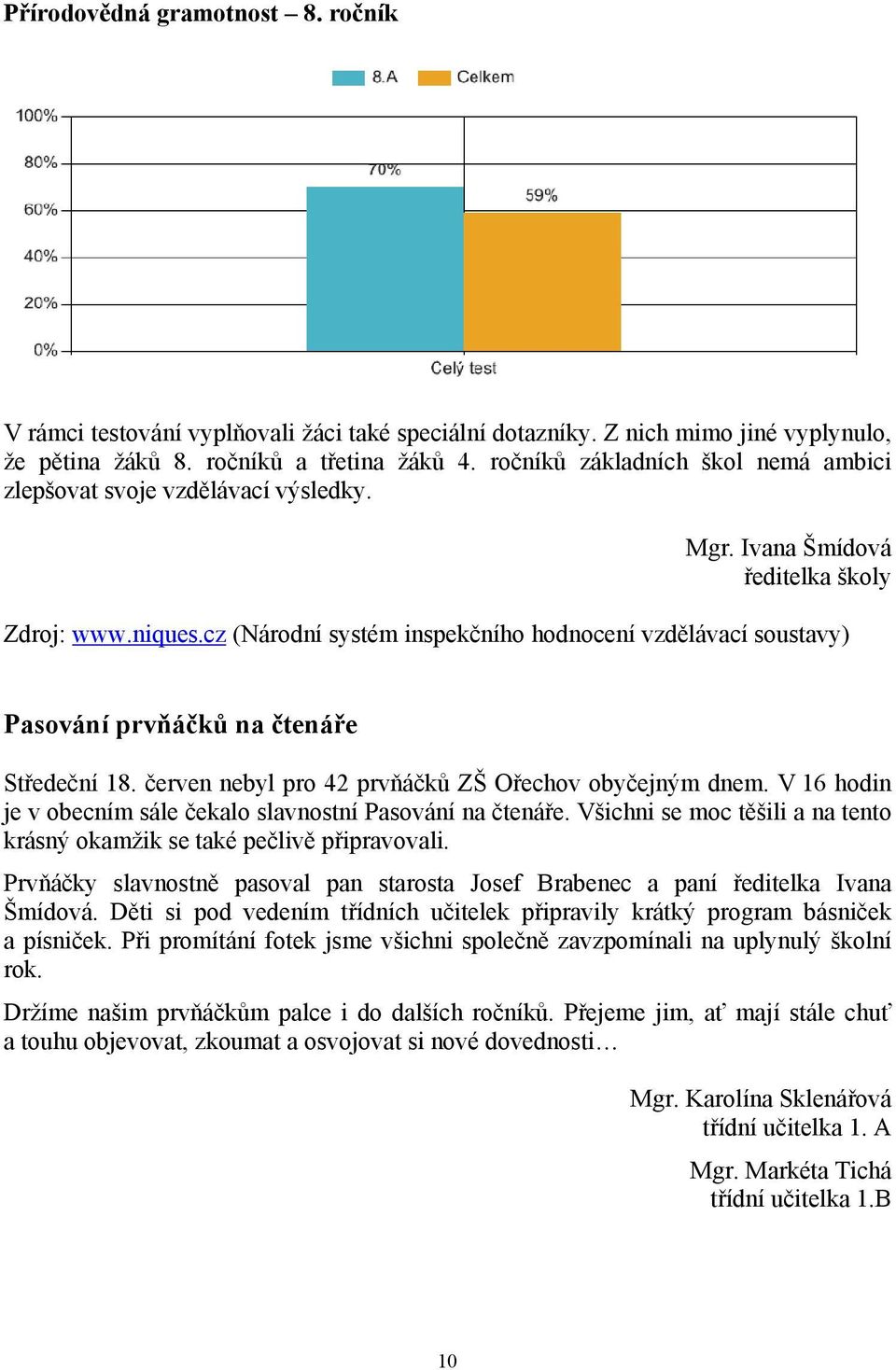 cz (Národní systém inspekčního hodnocení vzdělávací soustavy) Pasování prvňáčků na čtenáře Středeční 18. červen nebyl pro 42 prvňáčků ZŠ Ořechov obyčejným dnem.