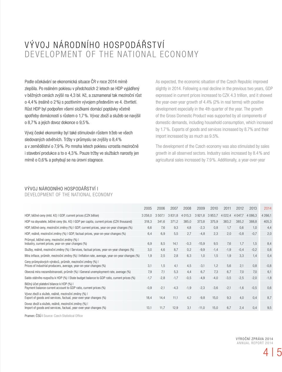 čtvrtletí. Růst HDP byl podpořen všemi složkami domácí poptávky včetně spotřeby domácností s růstem o 1,7 %. Vývoz zboží a služeb se navýšil o 8,7 % a jejich dovoz dokonce o 9,5 %.