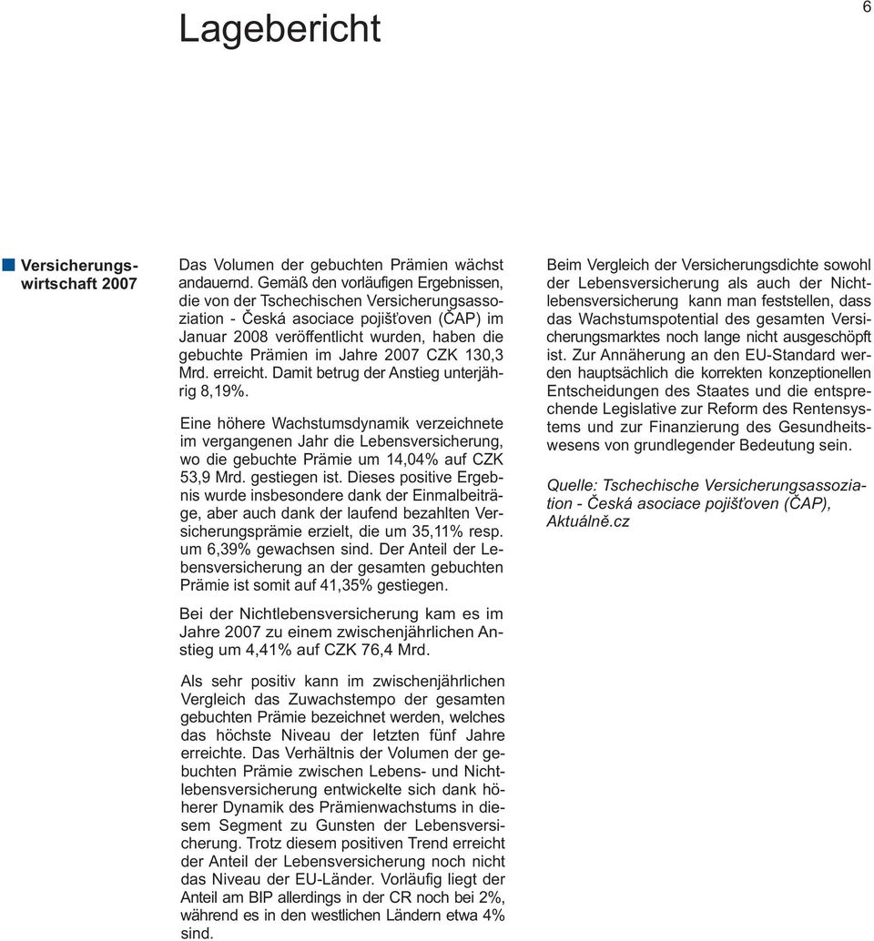 13,3 Mrd. erreicht. Damit betrug der Anstieg unterjährig 8,19%. Eine höhere Wachstumsdynamik verzeichnete im vergangenen Jahr die Lebensversicherung, wo die gebuchte Prämie um 14,4% auf CZK 53,9 Mrd.