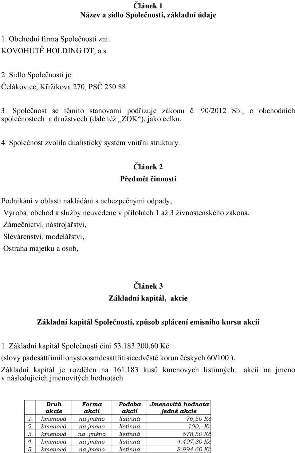 Článek 2 Předmět činnosti Podnikání v oblasti nakládání s nebezpečnými odpady, Výroba, obchod a služby neuvedené v přílohách 1 až 3 živnostenského zákona, Zámečnictví, nástrojářství, Slévárenství,