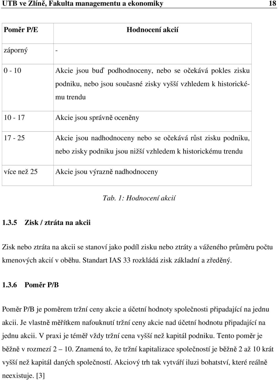 jsou výrazně nadhodnoceny Tab. 1: Hodnocení akcií 1.3.5 Zisk / ztráta na akcii Zisk nebo ztráta na akcii se stanoví jako podíl zisku nebo ztráty a váženého průměru počtu kmenových akcií v oběhu.