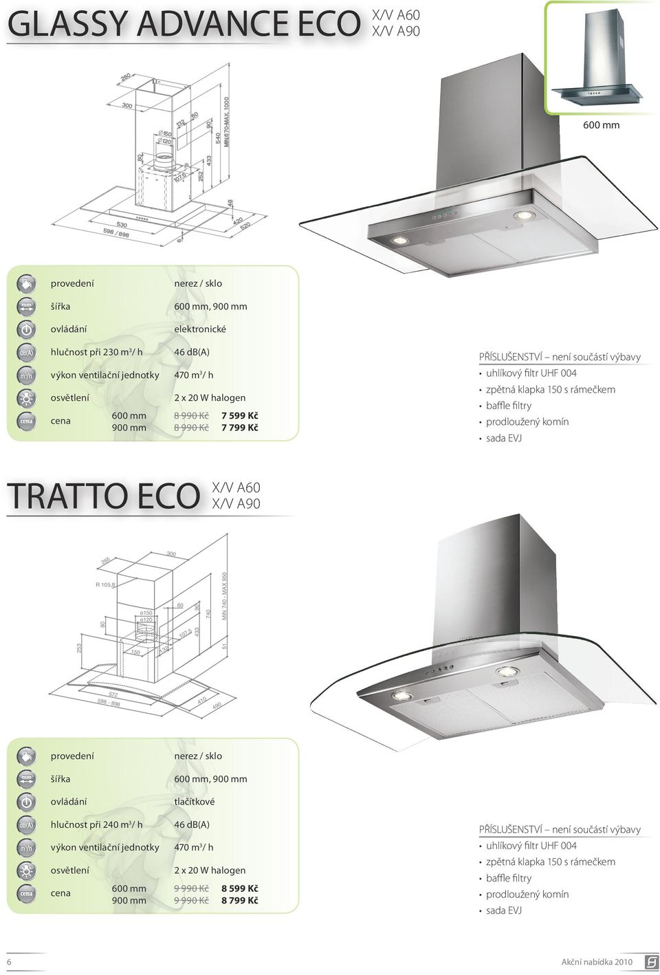 105,8 6 baffle filtry 300 5 26 2 0 41 0 49 / sklo, 900 mm tlačítkové hlučnost při 240 m3/ h 470 m / h zpětná klapka 150 s rámečkem MIN 740 -