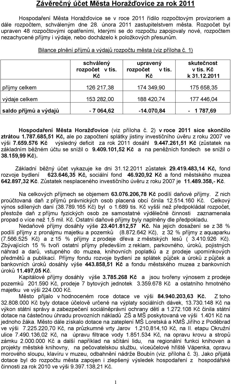 Bilance plnění příjmů a výdajů rozpočtu města (viz příloha č. 1) schválený v tis. Kč v tis. Kč skutečnost v tis. Kč k 31.12.
