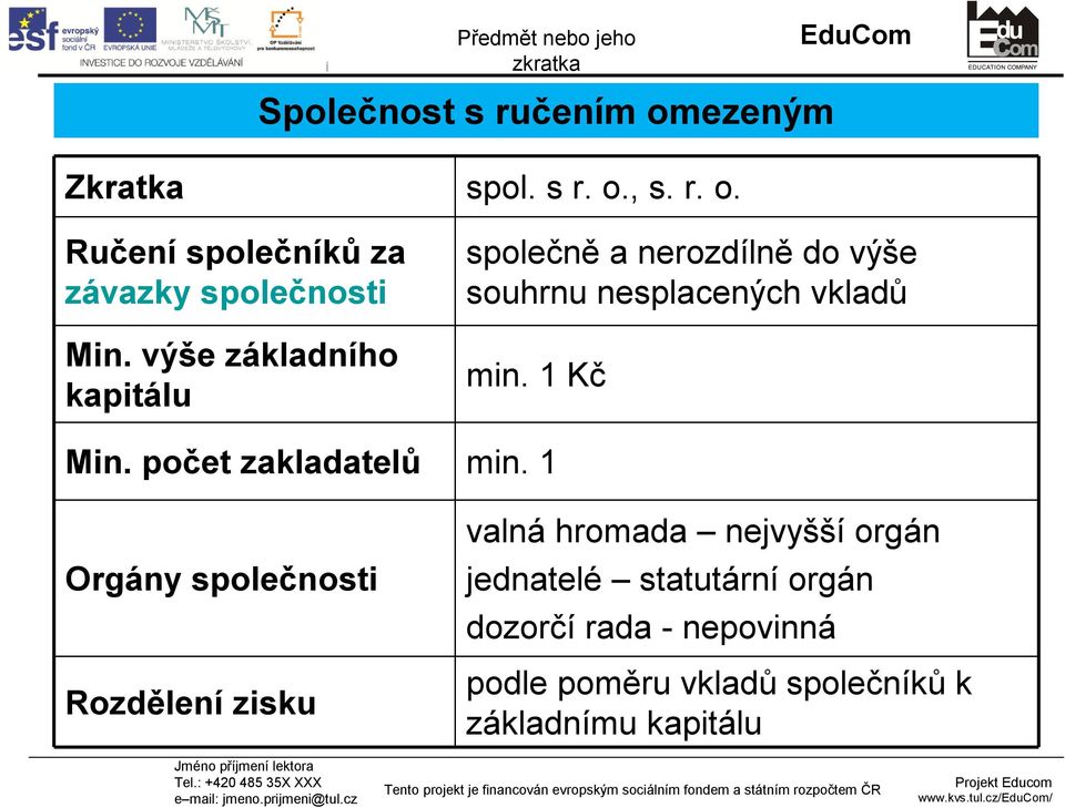 počet zakladatelů min.