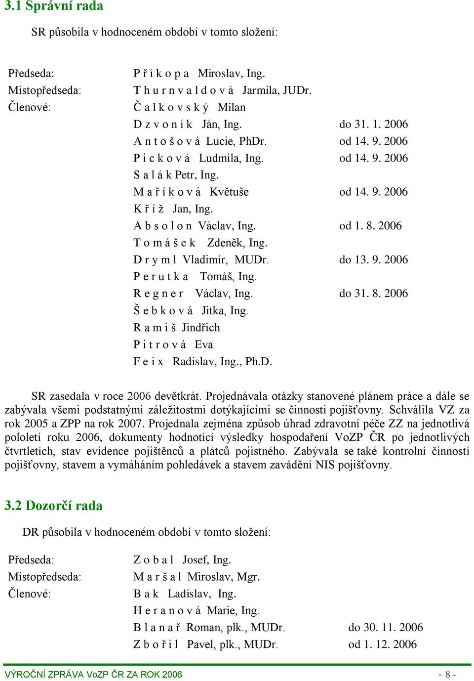 M a ř í k o v á Květuše od 14. 9. 2006 K ř í ž Jan, Ing. A b s o l o n Václav, Ing. od 1. 8. 2006 T o m á š e k Zdeněk, Ing. D r y m l Vladimír, MUDr. do 13. 9. 2006 P e r u t k a Tomáš, Ing.