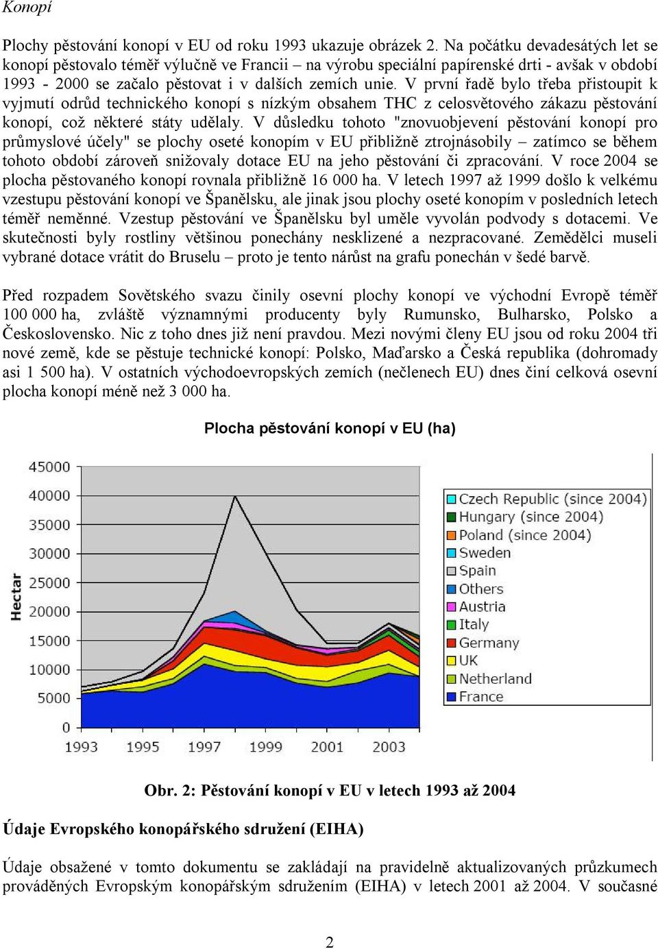 V první řadě bylo třeba přistoupit k vyjmutí odrůd technického konopí s nízkým obsahem THC z celosvětového zákazu pěstování konopí, což některé státy udělaly.