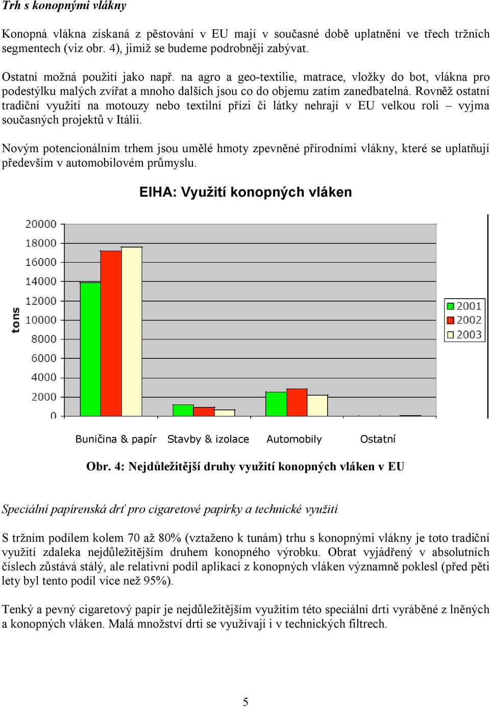 Rovněž ostatní tradiční využití na motouzy nebo textilní přízi či látky nehrají v EU velkou roli vyjma současných projektů v Itálii.