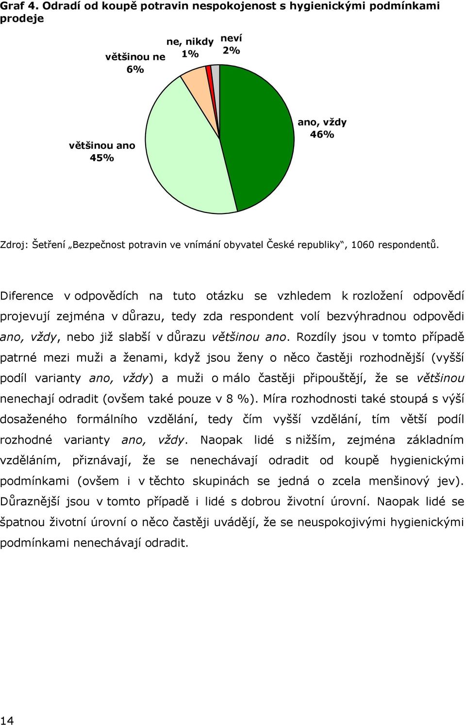 rozložení odpovědí projevují zejména v důrazu, tedy zda respondent volí bezvýhradnou odpovědi ano, vždy, nebo již slabší v důrazu většinou ano.