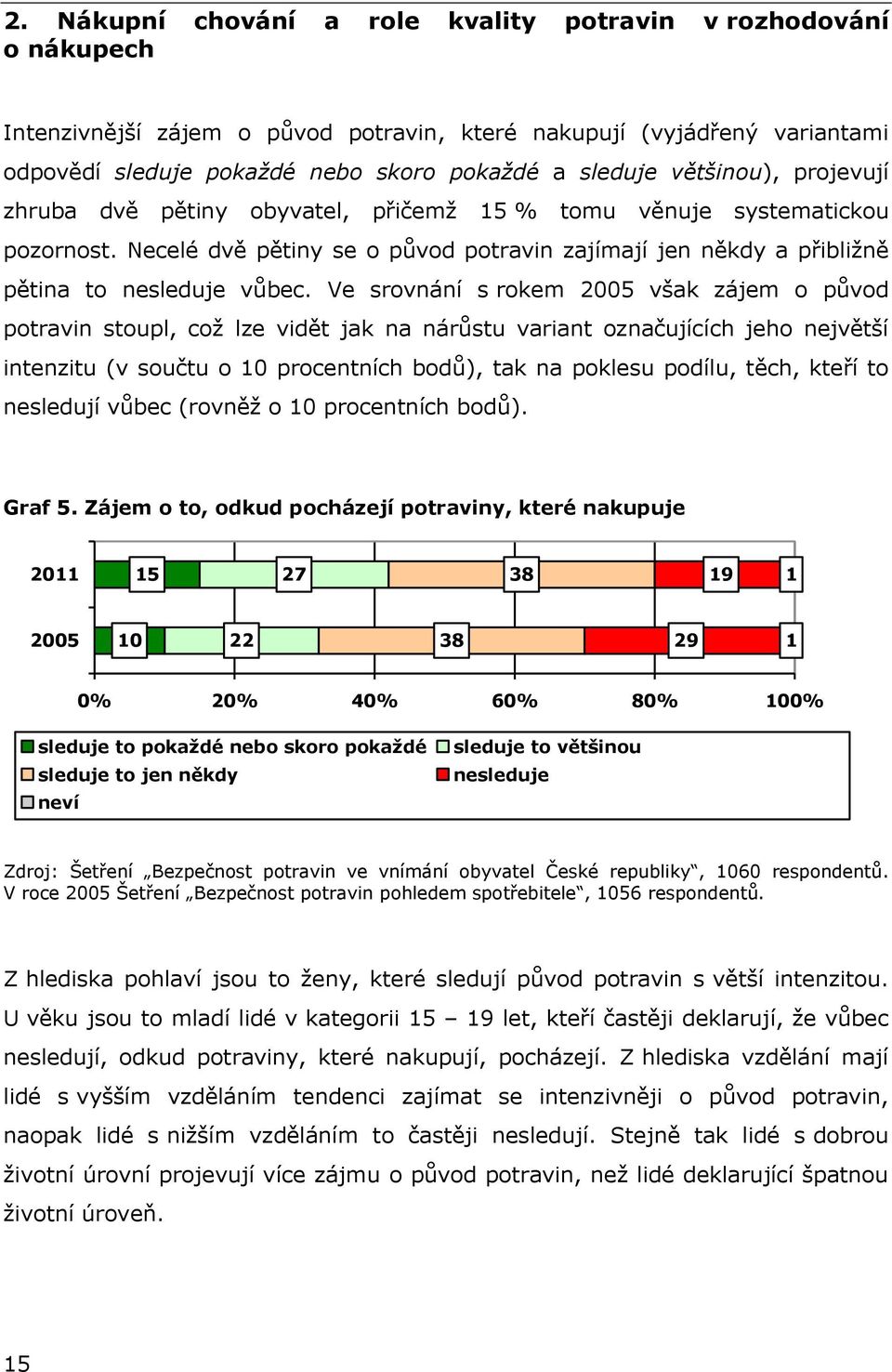 Ve srovnání s rokem 2005 však zájem o původ potravin stoupl, což lze vidět jak na nárůstu variant označujících jeho největší intenzitu (v součtu o 10 procentních bodů), tak na poklesu podílu, těch,