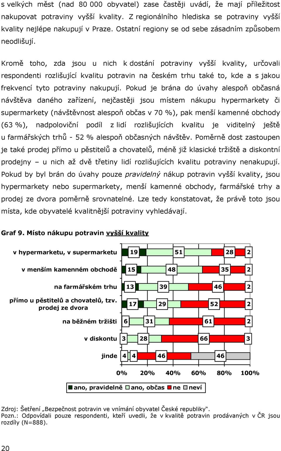 Kromě toho, zda jsou u nich k dostání potraviny vyšší kvality, určovali respondenti rozlišující kvalitu potravin na českém trhu také to, kde a s jakou frekvencí tyto potraviny nakupují.