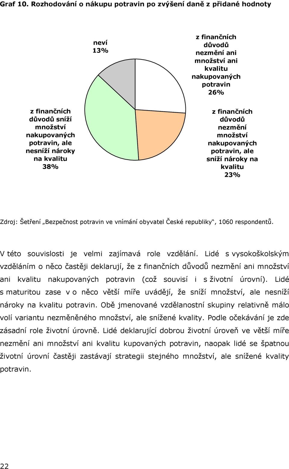 potravin, ale nesníží nároky na kvalitu 38% z finančních důvodů nezmění množství nakupovaných potravin, ale sníží nároky na kvalitu 23% V této souvislosti je velmi zajímavá role vzdělání.