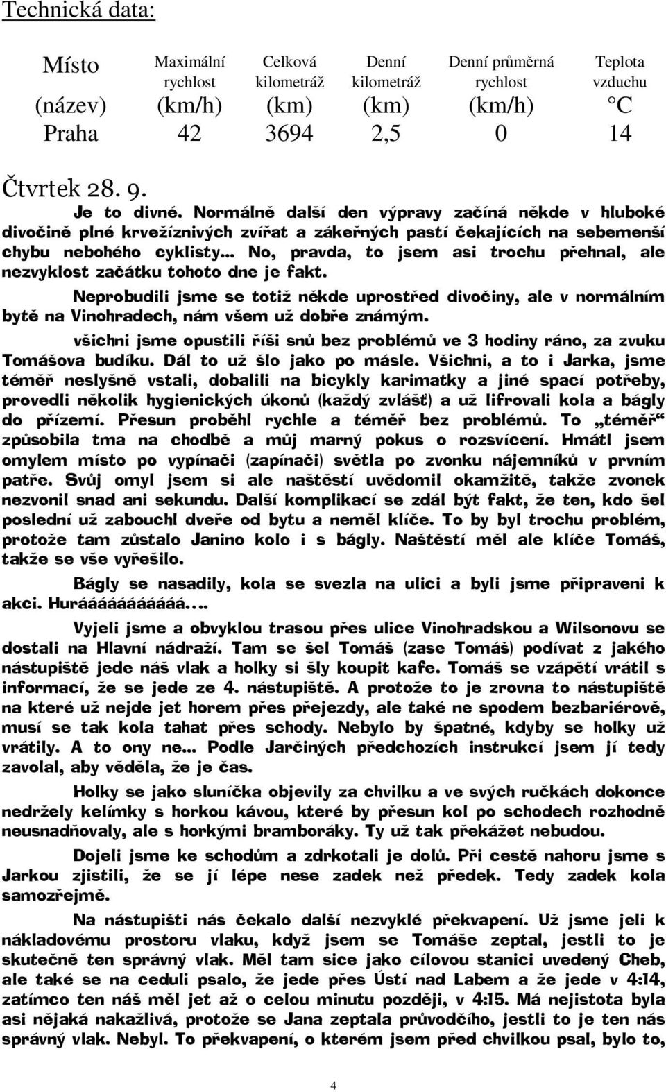 .. No, pravda, to jsem asi trochu přehnal, ale nezvyklost začátku tohoto dne je fakt. Neprobudili jsme se totiž někde uprostřed divočiny, ale v normálním bytě na Vinohradech, nám všem už dobře známým.