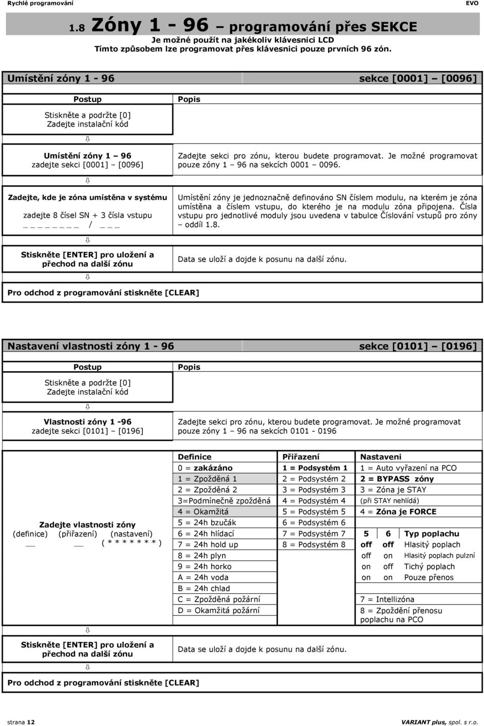 Je možné programovat pouze zóny 1 96 na sekcích 0001 0096.