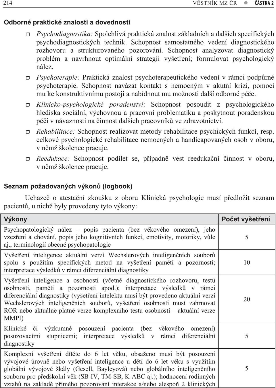 Schopnost analyzovat diagnostický problém a navrhnout optimální strategii vyšet ení; formulovat psychologický nález.