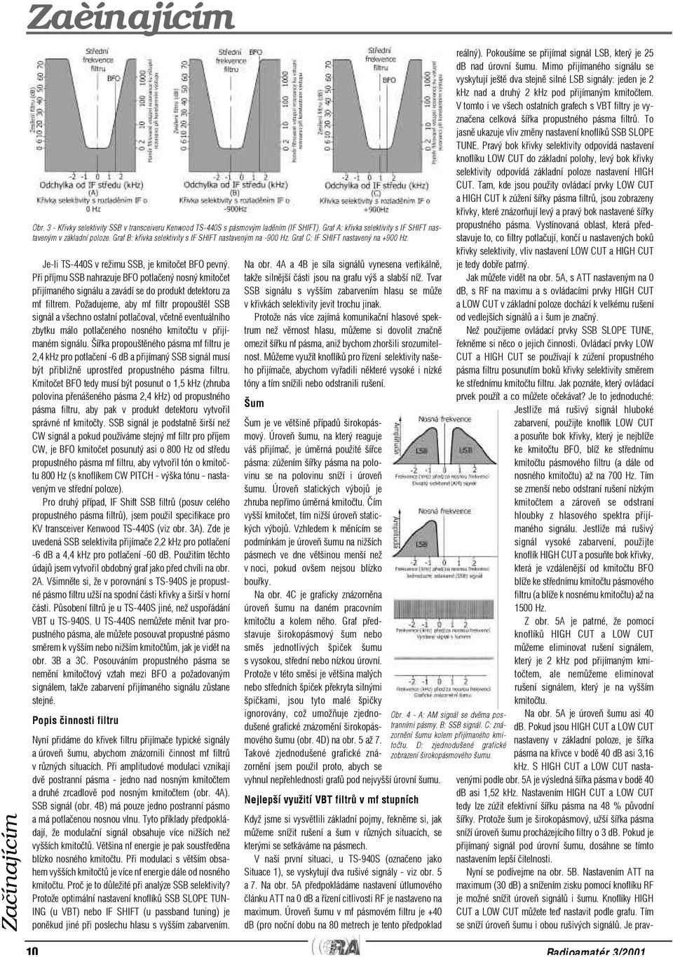 Pøi pøíjmu SSB nahrazuje BFO potlaèený nosný kmitoèet pøijímaného signálu a zavádí se do produkt detektoru za mf filtrem.