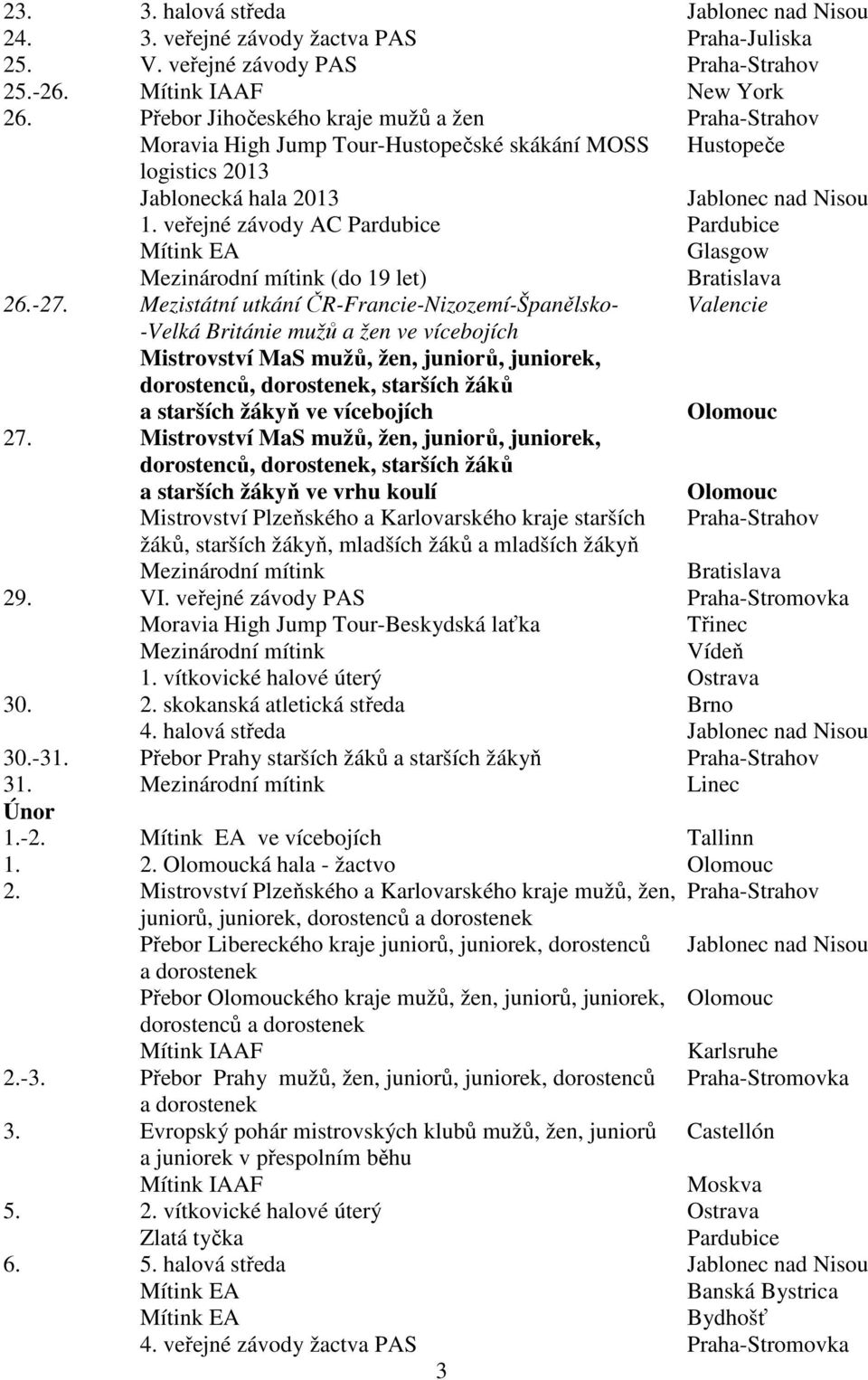 veřejné závody AC Pardubice Pardubice Mítink EA Glasgow Mezinárodní mítink (do 19 let) Bratislava 26.-27.