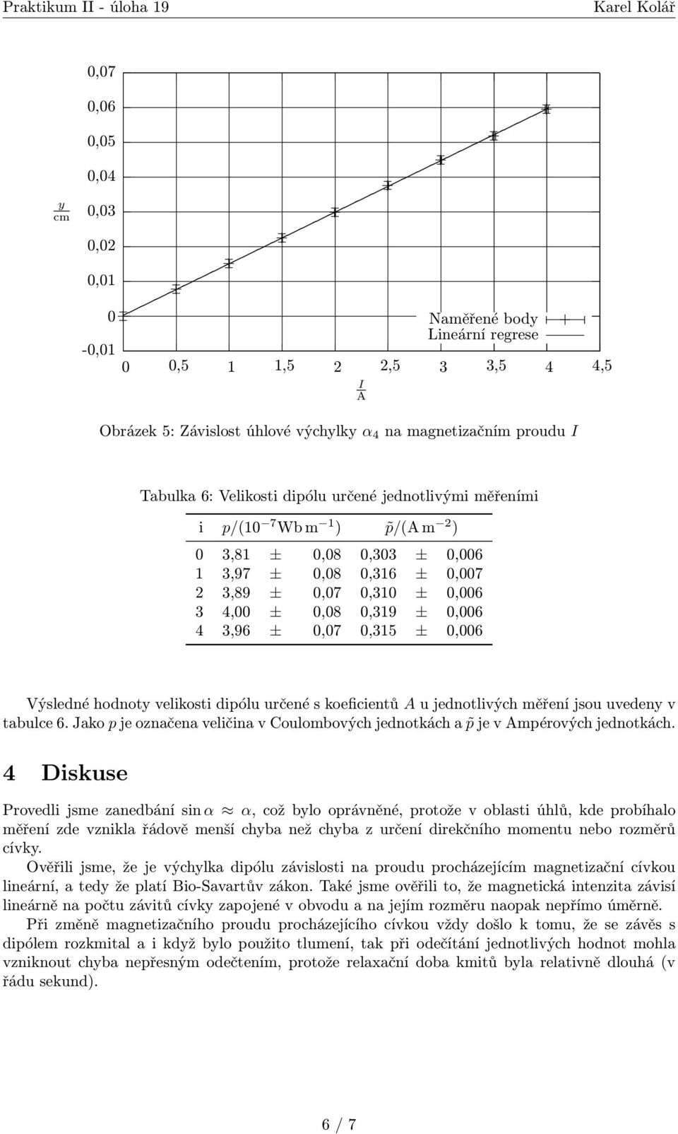 měření jsou uveden v tabulce 6. Jako p je označena veličina v Coulombových jednotkách a p je v mpérových jednotkách.