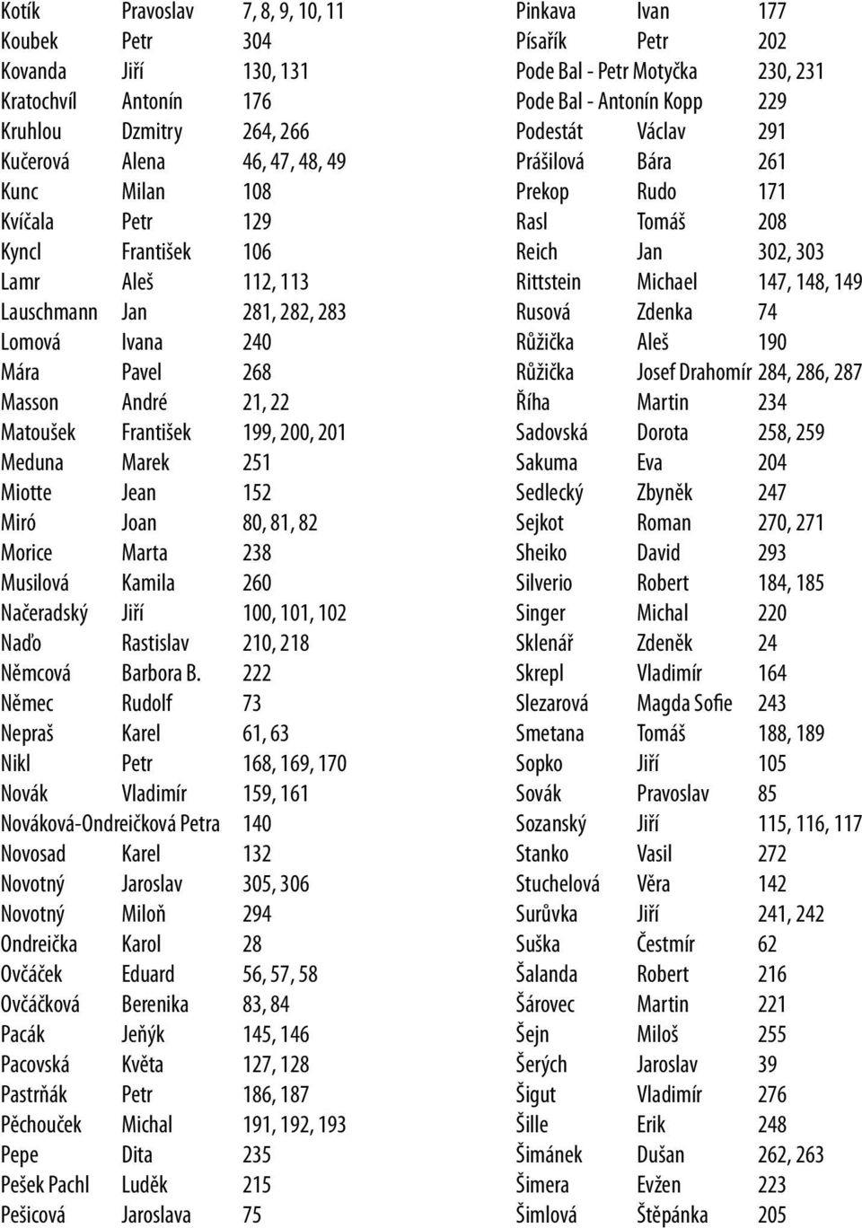 238 Musilová Kamila 260 Načeradský Jiří 100, 101, 102 Naďo Rastislav 210, 218 Němcová Barbora B.