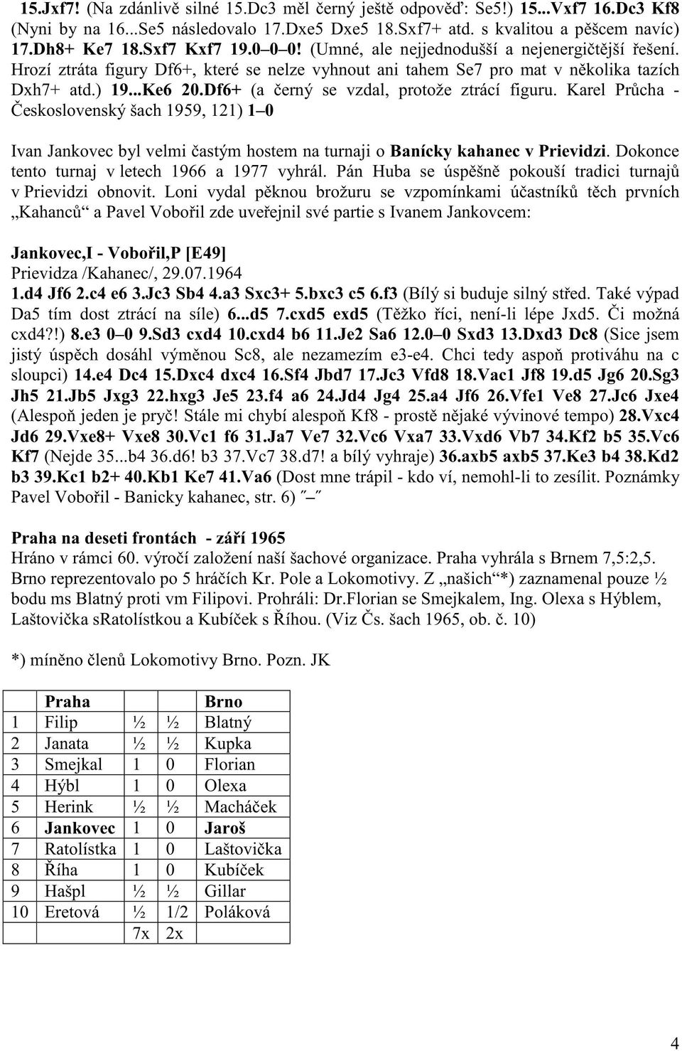 Df6+ (a erný se vzdal, protože ztrácí figuru. Karel Pr cha - eskoslovenský šach 1959, 121) 1 0 Ivan Jankovec byl velmi astým hostem na turnaji o Banícky kahanec v Prievidzi.