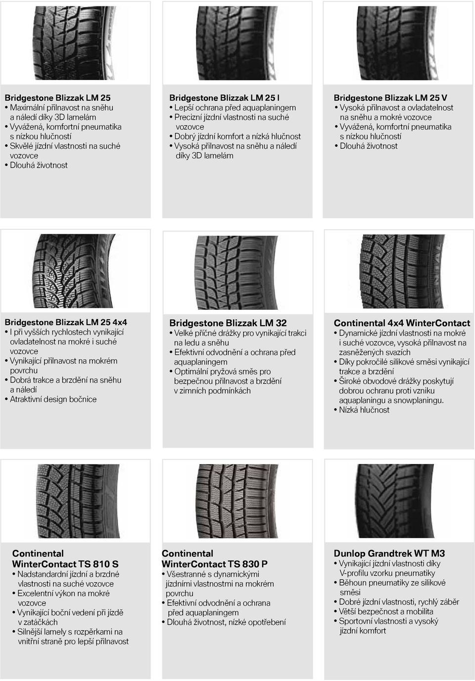 25 V Vysoká přilnavost a ovladatelnost na sněhu a mokré Vyvážená, komfortní pneumatika s nízkou hlučností Dlouhá životnost Bridgestone Blizzak LM 25 4x4 I při vyšších rychlostech vynikající