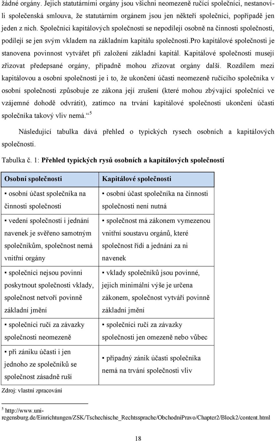 pro kapitálové společnosti je stanovena povinnost vytvářet při zaloţení základní kapitál. Kapitálové společnosti musejí zřizovat předepsané orgány, případně mohou zřizovat orgány další.