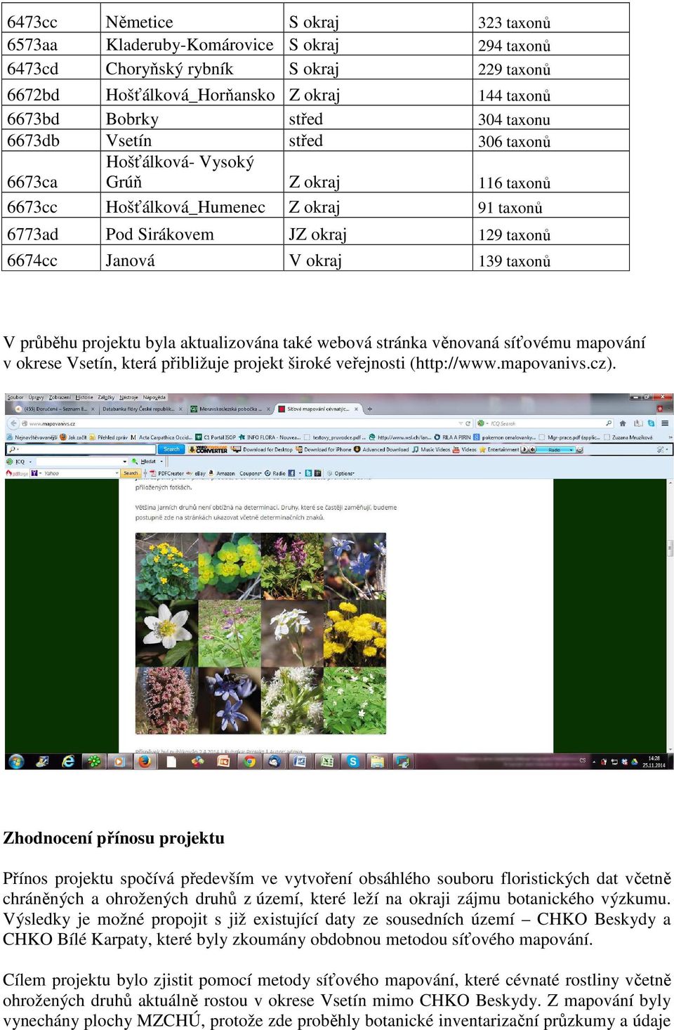 taxonů V průběhu projektu byla aktualizována také webová stránka věnovaná síťovému mapování v okrese Vsetín, která přibližuje projekt široké veřejnosti (http://www.mapovanivs.cz).
