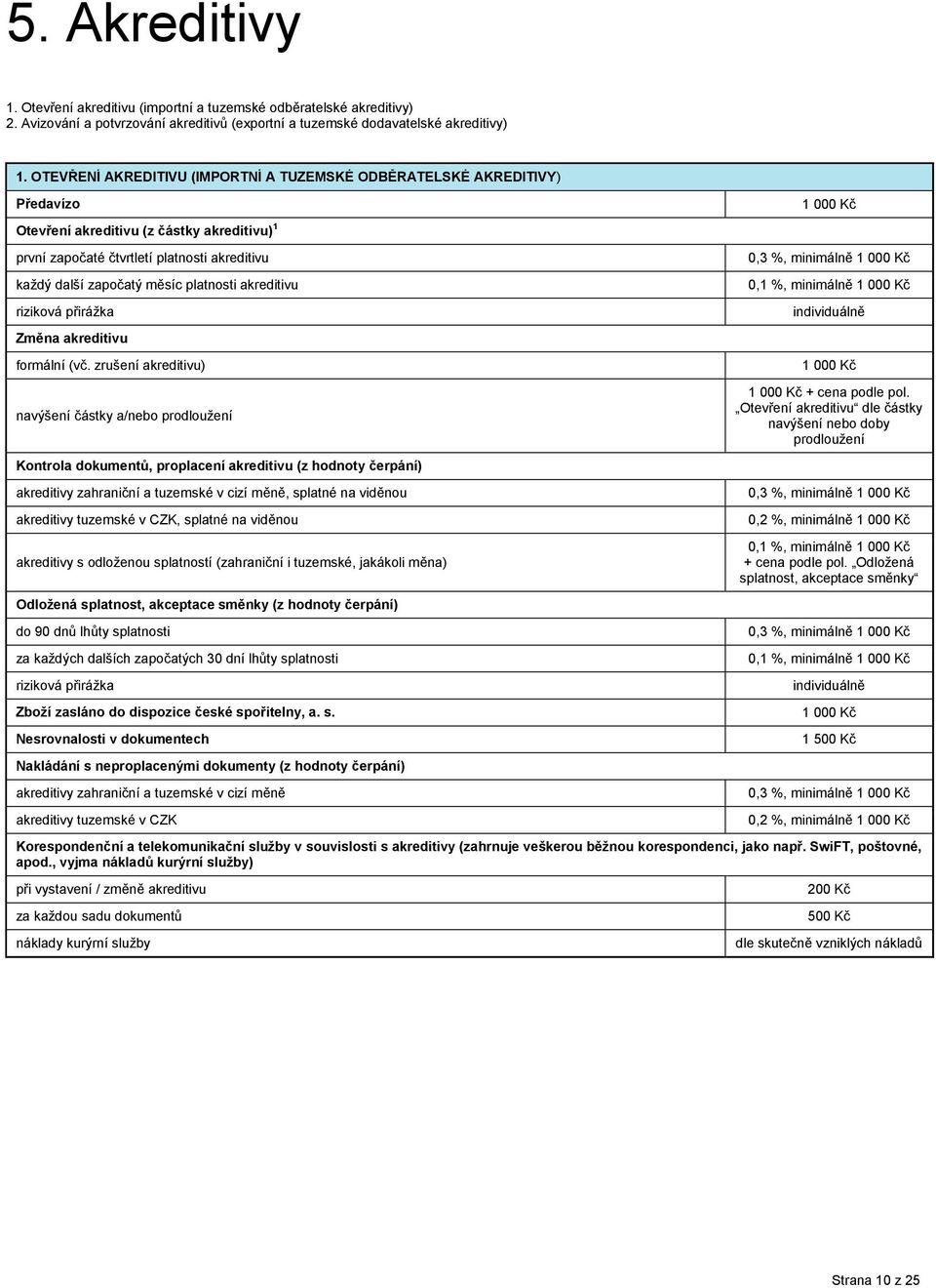 platnosti akreditivu riziková přirážka Změna akreditivu formální (vč.