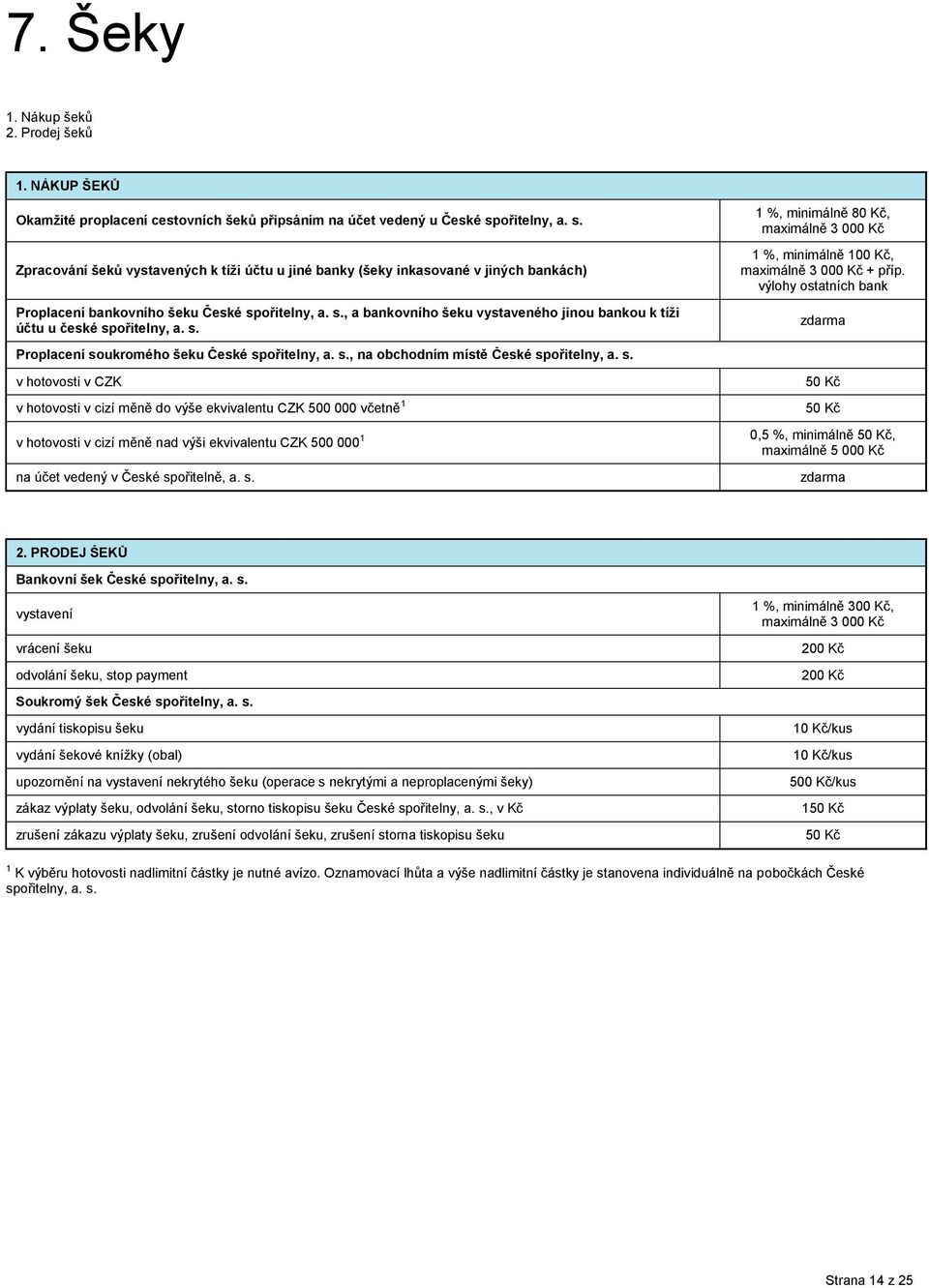 s. Proplacení soukromého šeku České spořitelny, a. s., na obchodním místě České spořitelny, a. s. v hotovosti v CZK v hotovosti v cizí měně do výše ekvivalentu CZK 500 000 včetně 1 v hotovosti v cizí měně nad výši ekvivalentu CZK 500 000 1 na účet vedený v České spořitelně, a.