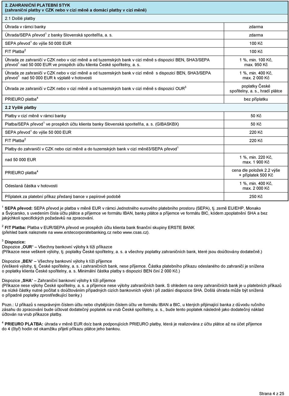 SEPA převod 1 do výše 50 000 EUR FIT Platba 2 Úhrada ze zahraničí v CZK nebo v cizí měně a od tuzemských bank v cizí měně s dispozicí BEN, SHA3/SEPA převod 1 nad 50 000 EUR ve prospěch účtu klienta