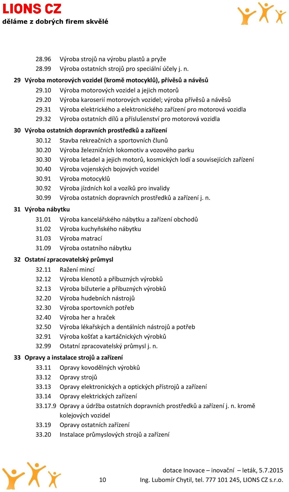 32 Výroba ostatních dílů a příslušenství pro motorová vozidla 30 Výroba ostatních dopravních prostředků a zařízení 30.12 Stavba rekreačních a sportovních člunů 30.