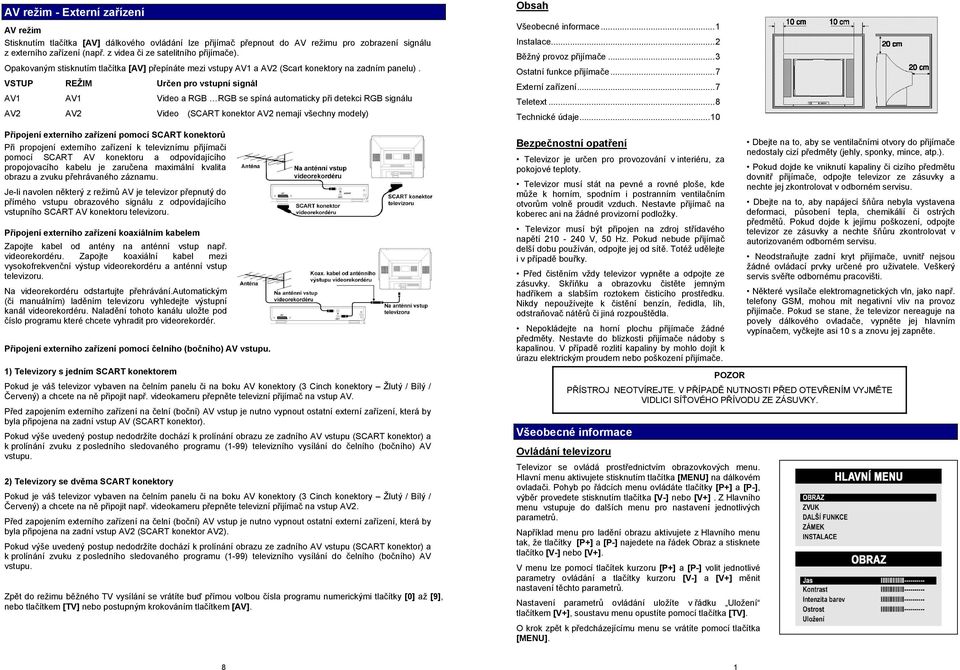 VSTUP REŽIM Určen pro vstupní signál AV1 AV1 Video a RGB RGB se spíná automaticky při detekci RGB signálu AV2 AV2 Video (SCART konektor AV2 nemají všechny modely) Připojení externího zařízení pomocí