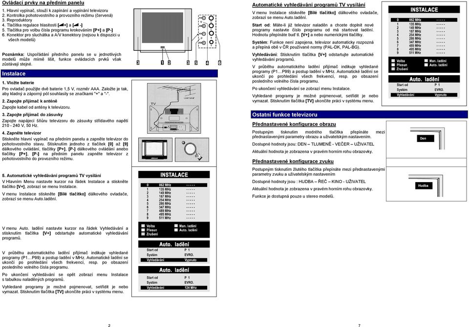 Konektor pro sluchátka a A/V konektory (nejsou k dispozici u všech modelů) Poznámka: Uspořádání předního panelu se u jednotlivých modelů může mírně lišit, funkce ovládacích prvků však zůstávají