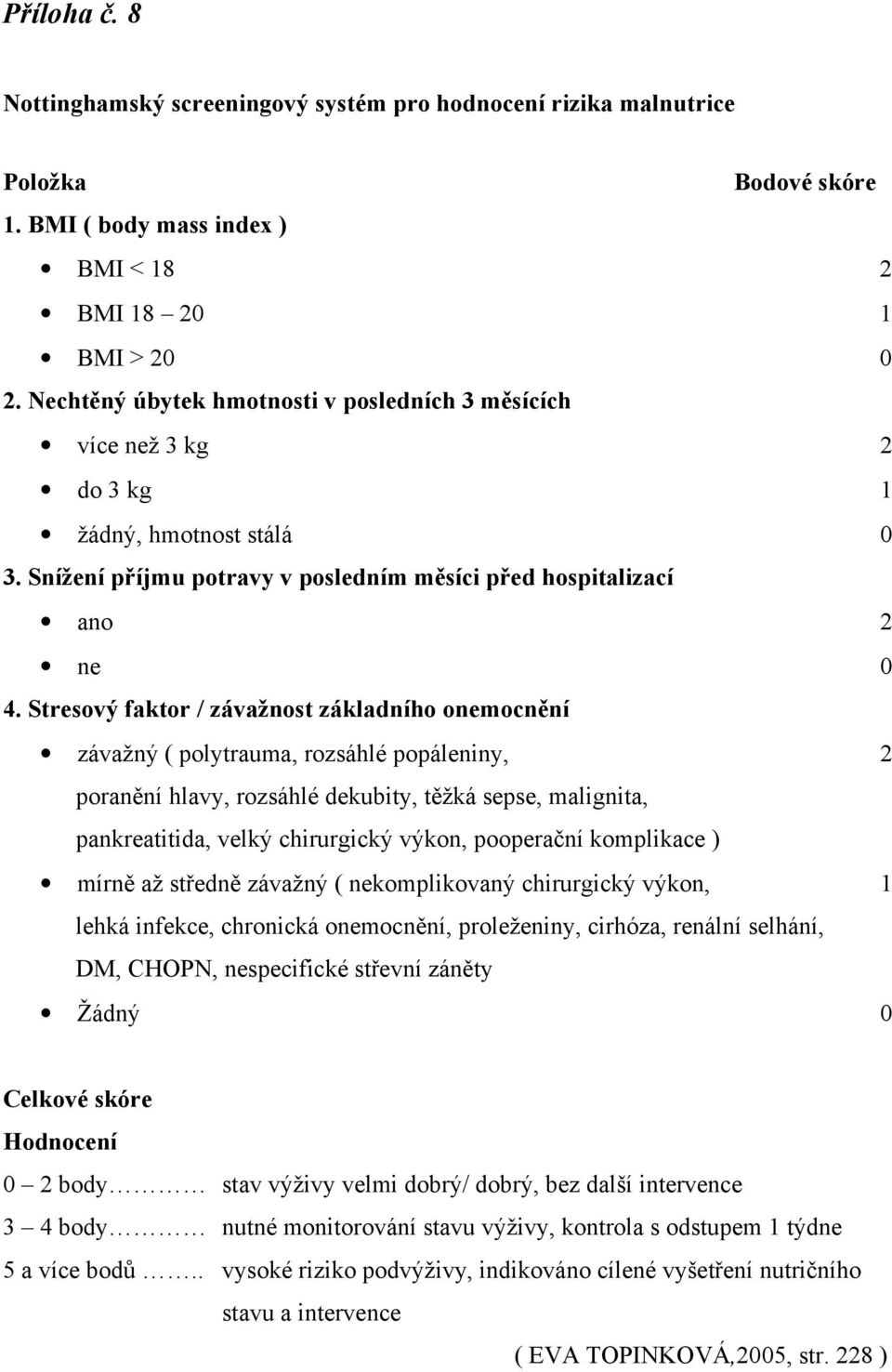 Stresový faktor / závažnost základního onemocnění závažný ( polytrauma, rozsáhlé popáleniny, 2 poranění hlavy, rozsáhlé dekubity, těžká sepse, malignita, pankreatitida, velký chirurgický výkon,