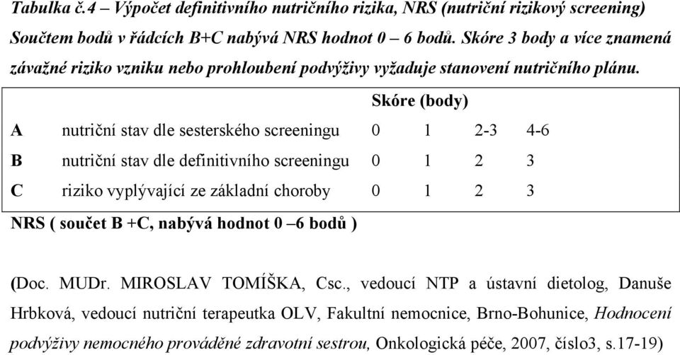 Skóre (body) A nutriční stav dle sesterského screeningu 0 1 2-3 4-6 B nutriční stav dle definitivního screeningu 0 1 2 3 C riziko vyplývající ze základní choroby 0 1 2 3 NRS (