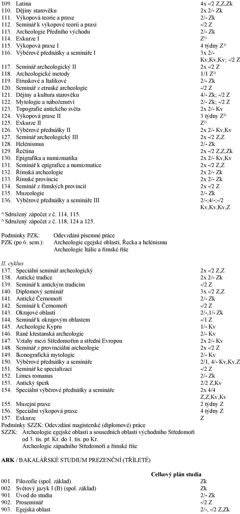 Etruskové a Italikové 2/- Zk 120. Seminář z etruské archeologie -/2 Z 121. Dějiny a kultura starověku 4/- Zk; -/2 Z 122. Mytologie a náboženství 2/- Zk; -/2 Z 123.