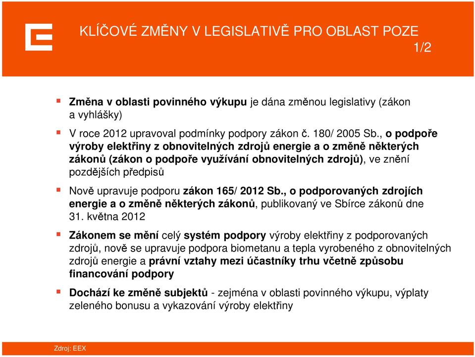 2012 Sb., o podporovaných zdrojích energie a o změně některých zákonů, publikovaný ve Sbírce zákonů dne 31.