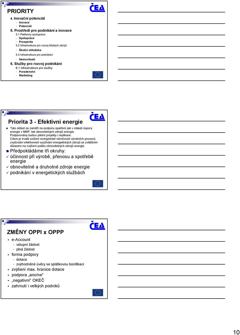 1 Infrastruktura pro služby Poradenství Marketing Priorita 3 - Efektivní energie Tato oblast se zaměří na podporu opatření jak v oblasti úspory energie v MSP, tak obnovitelných zdrojů energie.