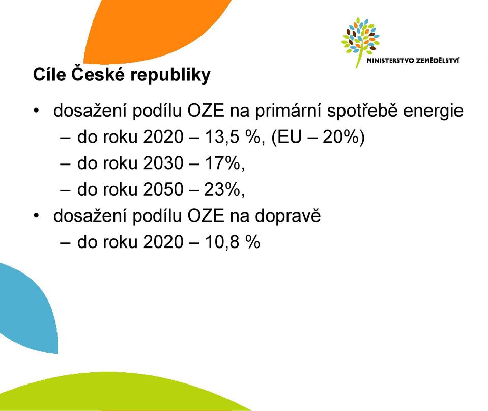 (EU 20%) do roku 2030 17%, do roku 2050 23%,